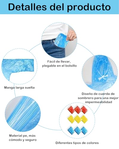 Catálogo de Impermeable Azul - los preferidos. 15 Imagen adicional