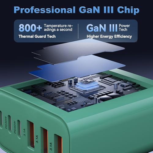 Image of USB C Charger Block, 2-Pack 65W 6-Port USB C Wall Charger iPhone Charger Fast Charging PD Power Adapter+QC Wall Plug Multiport Type C Brick Chargers for iPhone 17 16 15 14 13 12 11 Pro Max XS,Green