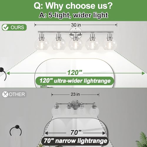 Image of Indoi 5-Light Bathroom Light Fixture, Chrome Bathroom Wall Light with Clear Glass Globe Shades, Modern Vanity Lights Over Mirror for Bathroom, Bedroom, Kitchen, Living Room, Hallway