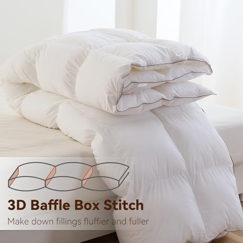 SNOWMAN Premium Down Comforter Palatial King Size, Luxurious All Season Duvet Insert with Cotton Blended Fabric, 53oz Fill Weight 3D Baffle Box Design Hotel Bedding Comforter (White,120"x98")