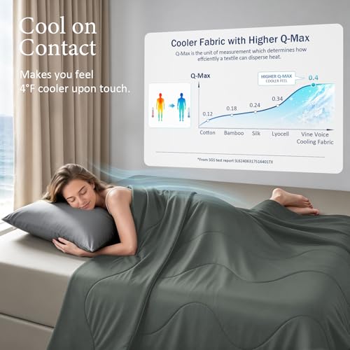 Image of Cooling Comforter for Hot Sleepers, King 106x90, Dark Gray | Cooling blanket feel, Q-Max >0.4 cool touch, double-sided cooling, Sorona fill, for night sweats, lightweight & breathable