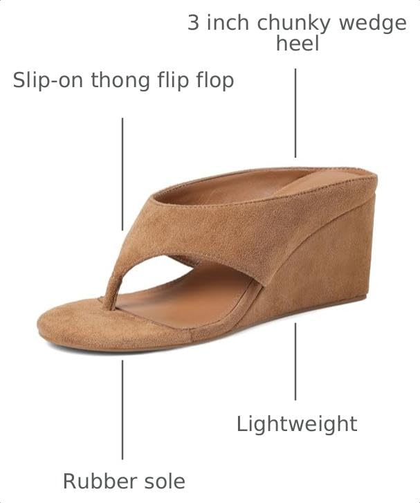 Image of AMINUGAL Wedge Flip Flops Sandals for Women Trendy Dressy Summer