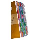 Buchreiter für CPT 2023 Professional Edition (AMA Version).