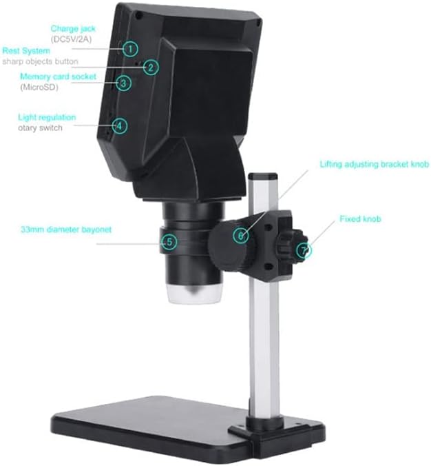 DCCコントローラ DSairLite 組立キット DCCデコーダー Hiroyuki