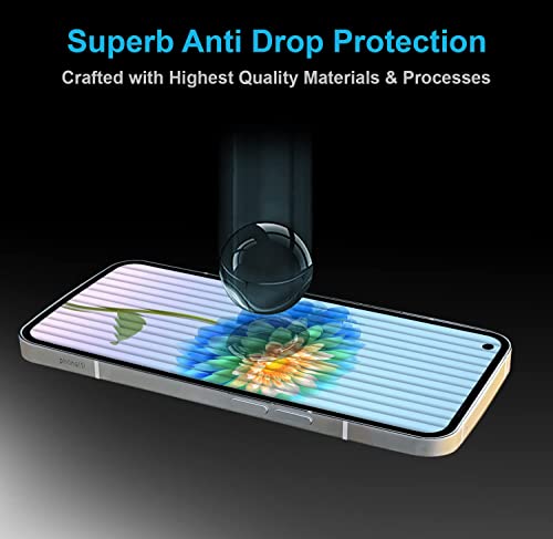 Image of STP FEEL Premium Tempered Glass Screen Protector Guard Compatible For Nothing CMF Phone 1 (6.7 Inch, Pack of 1) | Edge to Edge Coverage With Easy to installation kit for Smartphone