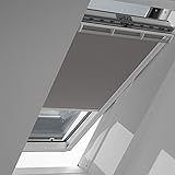 VELUX