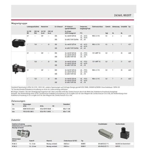 Électrovanne P/N 791N024DWD1MN00 vanne de régulation de direction pour bloc de commande