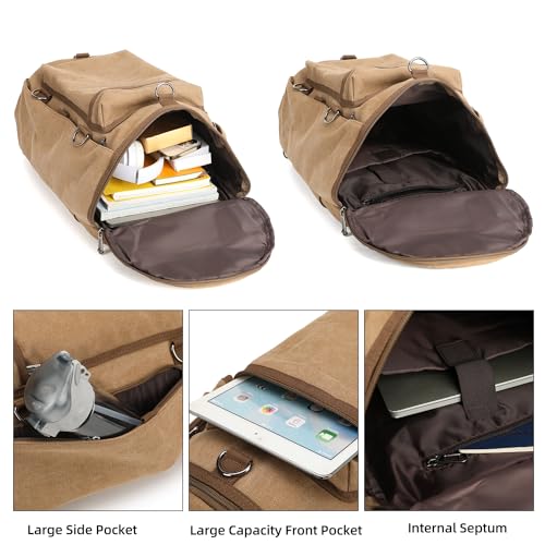 Travel Canvas Duffel Bag Garment Duffle Bag for Women Men Weekender to Backpack(Brown)4