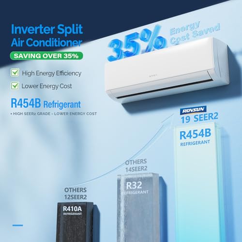 ROVSUN Mini Split Outdoor Unit