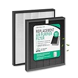 Think Crucial Replacement Air Purifier Filters Compatible with Winix J Models HR950 & HR1000 - Includes 1 Air Purifier Filter & 1 Carbon Filter - Compatible with Part # 117130-2 Pack