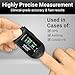 Vive Precision Pulse Oximeter - Oxygen Monitor Fingertip, Heart Rate Medical Grade Sensor LED Display - Accurate Finger Meter for Saturation SpO2, Lanyard & Batteries Included