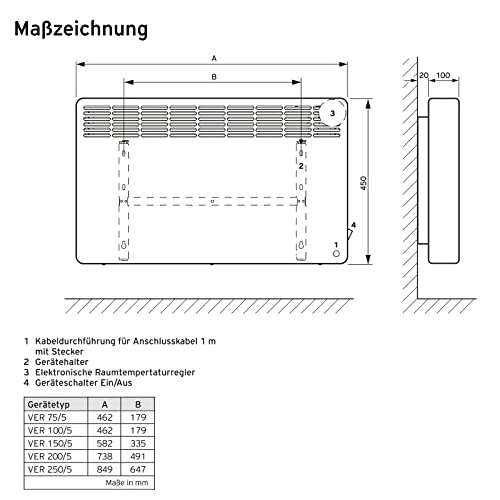 Vaillant eloMENT VER 200/5 Wandkonvektor für ca. 20 m2 (weiß), 230V, 2,0 kW Heizleistung, Elektroheizkörper für zuverlässige und schnelle Wärme, wandhängend, 0010023958