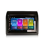 2.Das Auto Multimedia System passt zu: FIAT DUCATO 2007-2015,CITROEN JUMPER 2011-2015,PEUGEOT BOXER 2011-2015 . Die Größe der Frontblende für das Autoradio beträgt 213mm(Obere Breit)*168mm(Hoch)*213mm(Bodenbreit) und vergleichen Sie es mit Ihrem Armaturenbrett oder Original-Autoradio vor einkauf, um Fehler zu vermeiden.