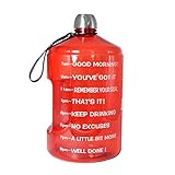 BuildLife 1 Gallon Water Bottle Motivational Fitness Workout with Time Marker/Drink More Daily/Clear BPA Free/Large 128OZ Capacity Throughout The Day(Red,1 Gallon)