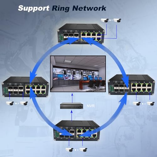 Image of Industrial Managed 10G Ethernet PoE Switch, 2*10G SFP + Slot+4*Gigabit SFP Slot +8*RJ45 Port, PoE Networking Switch Supporting Din-Rail, 48~57VDC Power Input