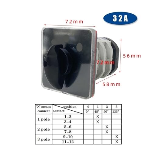 Commutateur de came 32A triphasé avec contacts en argent durables