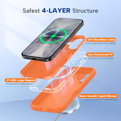 Image of Miracase Magnetic for iPhone 17 Case, Compatible with MagSafe, Integrated Silicone Camera Control Cover, 3.0mm Thicken Shockproof Drop Protection Phone Case for 17,Sunset Orange