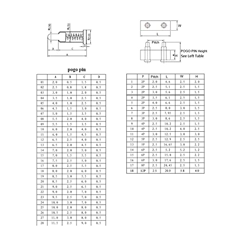 10PCS Pogo Pin Connettore Molla della Caricata SMD...