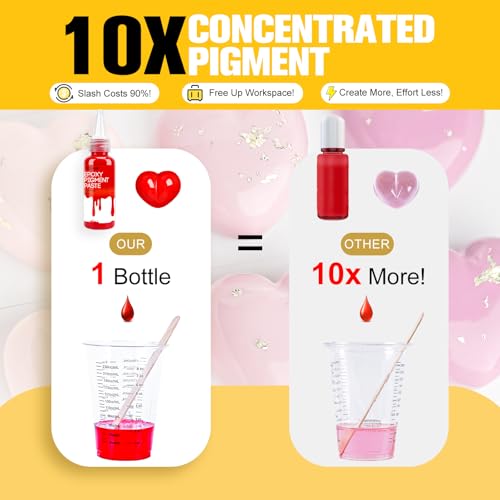 Image of Teexpert Pigment Paste for Epoxy Resin: 3.38oz /100ml Total Ultra Highly Concentrated & Easy to Mix Black & White Colors Opaque Liquid Epoxica Dye Set for Resin Art River Table