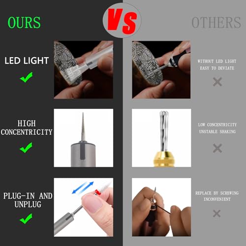 Stylo de gravure rechargeable USB avec LED et 35 embouts