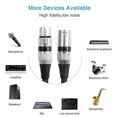 Disino D-2XLRF-XLRM-50 Xlr Splitter Cable, 3 Pin Dual Xlr Female To Male Xlr Patch Y Cable Balanced Microphone Cord Audio Adaptor thumb #2