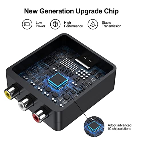 Image of RCA to HDMI, HDMI to RCA Converter, Composite 1080P, Supports PAL /NTSC for TV, PC, Laptop, Gaming Consoles, STB, VHS, DVD