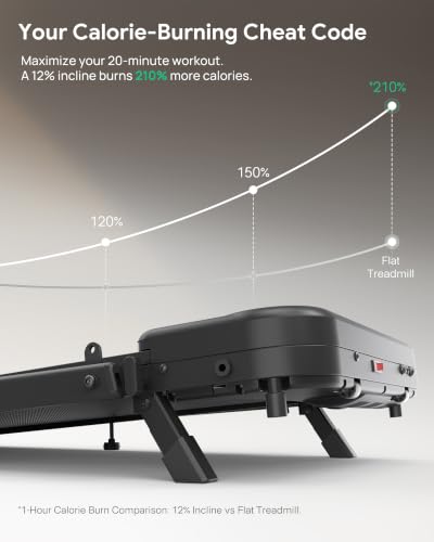 Image of UREVO Strol 2E Pro Smart Walking Pad Treadmill with APP, 12% Incline, Compact Walking Pad with Safety Handle, Plug & Play, Desk Treadmill with LED Display, Walking & Running for Home Office