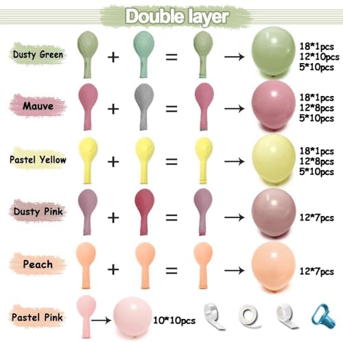 Image of Pastel Pink Yellow Green Balloon Arch with Artificial Flower Double Stuffed Dusty Green Pink Peach Mauve Balloon Garland Kit for Tea Party Wildflower Spring Birthday Baby Shower Fairy Party Decor