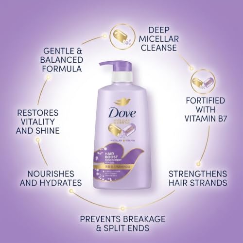 Dove Hair Boost Nourishment Shampoo 680ml - Image 5