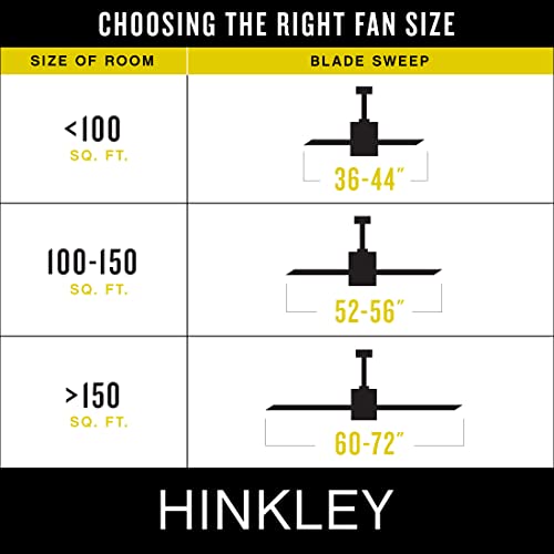 Hinkley Metro 52" Indoor White Ceiling Fan No Light, Traditional Style, Reversible Wooden Fan Blades, Chalk White and Weathered Wood, Remote Sold Separately by Hinkley - Image 5