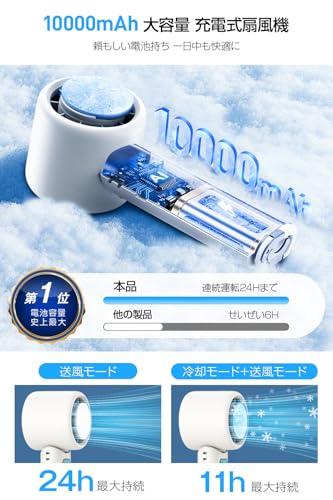 wlxtmon26 -25℃瞬間冷却 4wayモデル 携帯扇風機 WL-H28 の商品画像 2