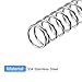 uxcell Compression Spring, 5Pcs 304 Stainless Steel, 5mm OD, 0.5mm Wire Size, 25mm Free Length, Silver Tone
