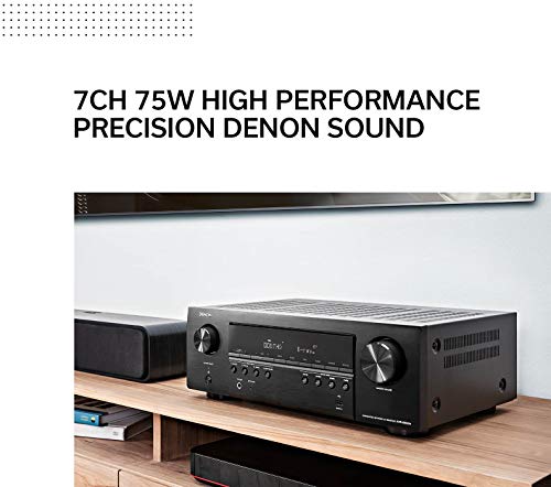 Denon AVR-S650H - Customer Reviews, Prices, Specs and Alternatives