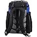 Wire2wire Tournament Backpack Royal/Black