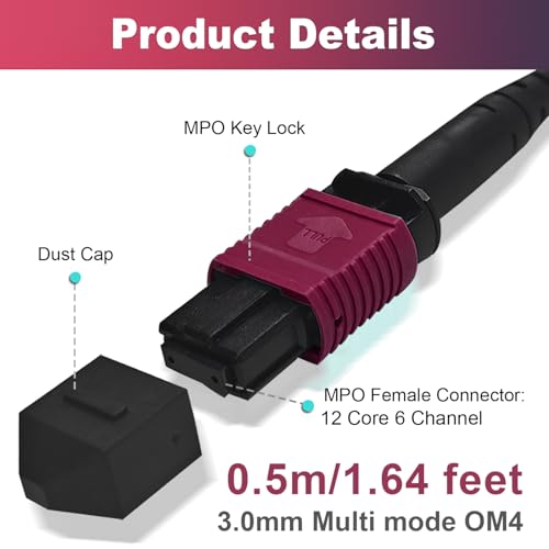 Image of GwliUni 2Pcs 0.5m MPO Fiber Optic Patch Cord, OM4 Multi-Mode Cable Jumper Plug, Female to Female, 12 Core 6 Channel Type B, PC end face, LSZH 3.0mm, Compatible with 8 Core 4 Channel MPO
