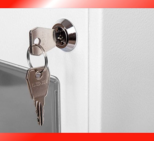 Zählerschrank Verteilerschrank Verteilerkasten Sicherungskasten Aufputz Unterverteiler 1 x 1 Phasen Zähler und 10 Sicherungen IP-30 Aufputzverteiler
