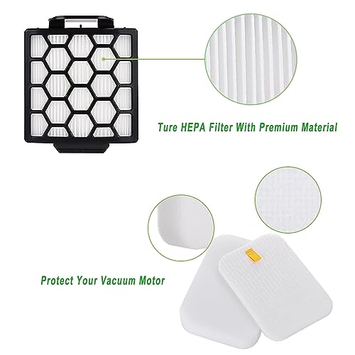 CU50WM ZU62 Filter Replacement Parts for Shark Navigator Pet Plus NV150 NV150C NV151 NV251 NV255 ZU51,Navigator Zero-M Self-Cleaning Brushroll Pet Pro ZU60 ZU62 ZU62C,2 HEPA+4 Foam&Felt Filters
