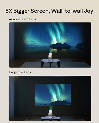 Image of Aurzen AuroraBeam Star Lens for Boom air /D1R air /D1 air Smart Projector | Magnetic Snap-On Design, Projector Accessory, 5X Bigger Image, Wide Angle, Projector Optical Filter for Immersive Viewing