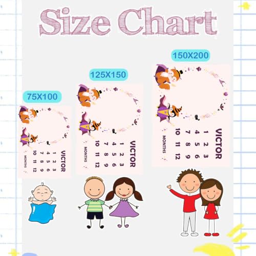 Image of OLIVE OLIVIA Personalized Monthly Baby Milestone Blanket,60 inchx80 inch | Baby Months Blanket, Perfect Custom Newborn Gifts With Star Frame