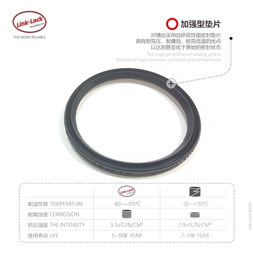 Image of LINK-LOCK Engine Oil Level Sensor Gasket Seal Ring 12617604790 12618699944 for BMW N20 B48 Engine 1 Series 3 Series 5series X1 X3 X4 X5 X6 Z4 F15 F16 F25 F35 F10 F20 F34 520 I525i528iii120i
