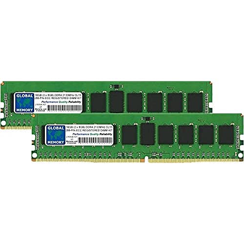 Velocità: PC4-17000 (2133 MHz)