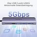 UGREEN Revodok 1071 USB C Hub 5Gbps, 4K HDMI, PD100W, USB 3.0 Datenports, SD/TF Kartenleser Multiport Adapter Kompatibel mit iPhone 17/16, MacBook, iPad, Surface Laptop, Galaxy S24, Steam Deck usw.