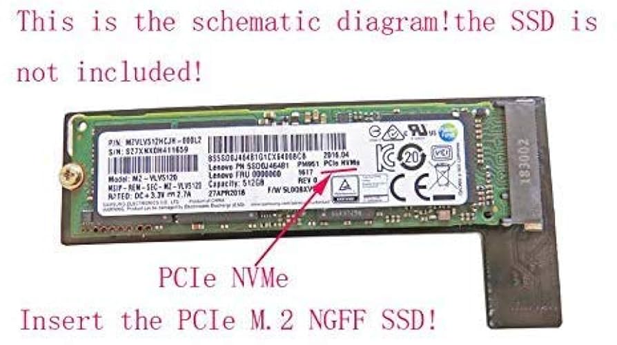 Macmini A1347 SSD内蔵 Apple Mac Mini 2014 A1347 MEGEN2 MEGEM2 MEGEQ2用 M.2 NGFF M