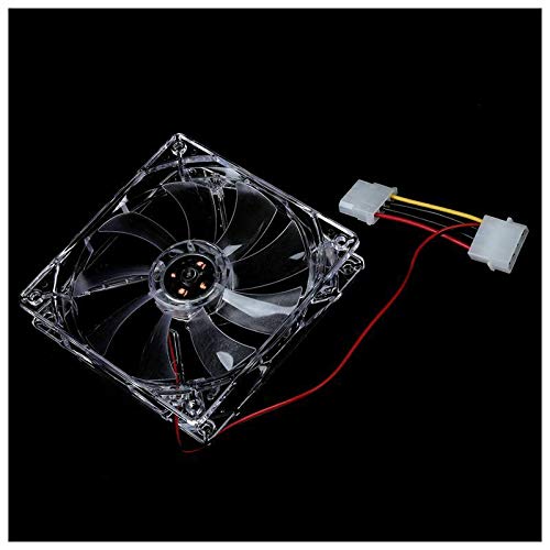 BIG BOOM® 12x12x2.5cm New 12025 12V Computer PC CPU Silent Cooling Case Fan M2P8