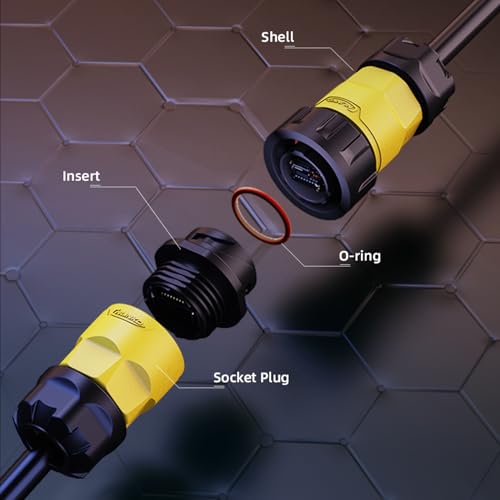 CNLINKO YM-20 Conector RJ45 Impermeable CAT6 miniatura 6