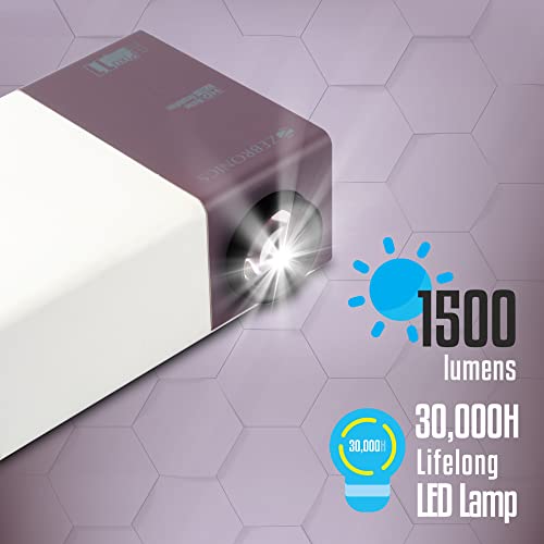 Zebronics Pixaplay 11 Portable LED Projector with FHD 1080p Support | 1500 Lumens | 150'' Large Screen | Dual Power Input,Built-in-Speaker, Remote... - Image 2