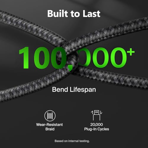 Image of MX 2-in-1 USB C to USB C Cable 140W Fast Charge, Dual Charging Cable, 1.2M Braided Type-C to Type-C Splitter Cable with Smart Power Sharing for MacBook, iPhone, iPad, Samsung