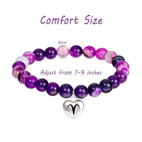 Zodiac Bracelet for Women Girls, Zodiac Bracelet Gifts for Women Birthday Valentine Christmas End of Year, Natural Stone Horoscope Beaded Bracelet Healing Zodiac Bracelet Gifts for Women Girls2