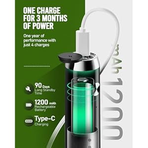 Maestri house rechargeable milk frother lunafro ns handheld electric foam maker waterproof detachable stainless steel whisk drink mixer foamer for lattes cappuccino no stand  urban country home decor