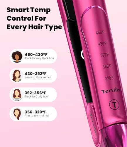 Plancha de Cabello Profesional Terviiix 1 pulg Cerámica miniatura 5